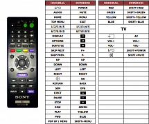 Sony BDP-S490 náhradní dálkový ovladač jiného vzhledu