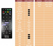 Sony BDP-S5200 náhradní dálkový ovladač jiného vzhledu