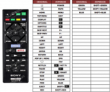 Sony BDP-S5500 náhradní dálkový ovladač jiného vzhledu