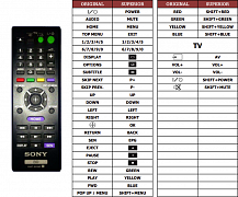 Sony BDP-S590 náhradní dálkový ovladač jiného vzhledu