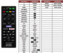 Sony BDP-S6700 náhradní dálkový ovladač jiného vzhledu