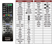 Sony BDV-E2100 náhradní dálkový ovladač jiného vzhledu