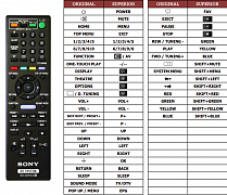 Sony BDV-E370 náhradní dálkový ovladač jiného vzhledu