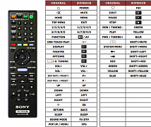 Sony BDV-E380 náhradní dálkový ovladač jiného vzhledu