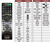 Sony BDV-E4100 náhradní dálkový ovladač jiného vzhledu