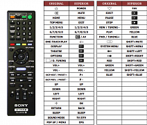 Sony BDV-E670W náhradní dálkový ovladač jiného vzhledu