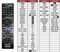 Sony BDV-E690 náhradní dálkový ovladač jiného vzhledu