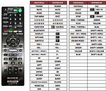 Sony BDV-EF1100 náhradní dálkový ovladač jiného vzhledu