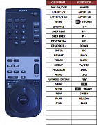 Sony CDP-CX100 náhradní dálkový ovladač jiného vzhledu
