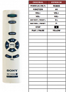 Sony CFD-S300 náhradní dálkový ovladač jiného vzhledu