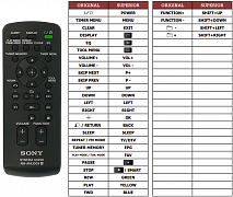 Sony CMT-BX20I náhradní dálkový ovladač jiného vzhledu