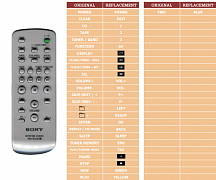 Sony CMT-BX3 náhradní dálkový ovladač jiného vzhledu