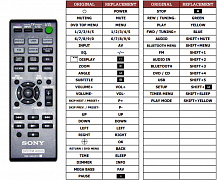 Sony CMT-SBT40D náhradní dálkový ovladač jiného vzhledu