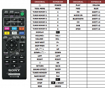 Sony CMT-V75BTIP náhradní dálkový ovladač jiného vzhledu