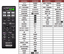 Sony DAV-F300 náhradní dálkový ovladač jiného vzhledu