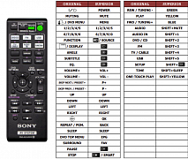 Sony DAV-F310 náhradní dálkový ovladač jiného vzhledu