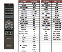 Sony DAV-IS10 náhradní dálkový ovladač jiného vzhledu