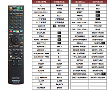 Sony DAV-IS50 náhradní dálkový ovladač jiného vzhledu