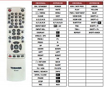 Toshiba SD-36VESE náhradní dálkový ovladač jiného vzhledu se-r0159