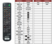 Sony MDS-JE530 náhradní dálkový ovladač jiného vzhledu