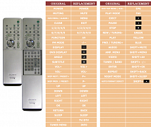 Sony DAV-SR2 náhradní dálkový ovladač jiného vzhledu