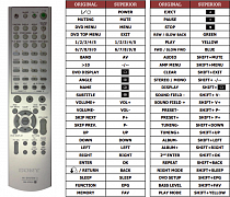 Sony DAV-SC8 náhradní dálkový ovladač jiného vzhledu