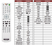 Sony DVP-K56P náhradní dálkový ovladač jiného vzhledu