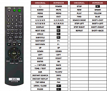 Sony DVP-NC625 náhradní dálkový ovladač jiného vzhledu