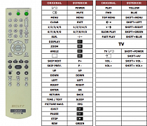 Sony DVP-NS32 náhradní dálkový ovladač jiného vzhledu