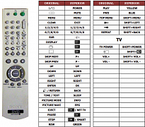 Sony DVP-NS330 náhradní dálkový ovladač jiného vzhledu