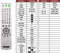 Sony DVP-NS365 náhradní dálkový ovladač jiného vzhledu