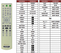 Sony DVP-NS52P náhradní dálkový ovladač jiného vzhledu