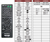 Sony DVP-NS728H náhradní dálkový ovladač jiného vzhledu