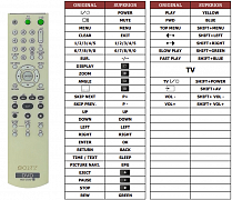 Sony DVP-NS78H náhradní dálkový ovladač jiného vzhledu