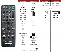 Sony DVP-PR30 náhradní dálkový ovladač jiného vzhledu