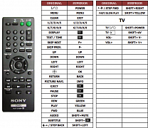 Sony DVP-SR100 náhradní dálkový ovladač jiného vzhledu