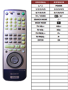 Sony DVP-S7700 náhradní dálkový ovladač jiného vzhledu