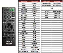 Sony DVP-SR370 náhradní dálkový ovladač jiného vzhledu