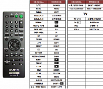 Sony DVP-SR700H náhradní dálkový ovladač jiného vzhledu