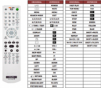 Sony DVPNC66K náhradní dálkový ovladač jiného vzhledu