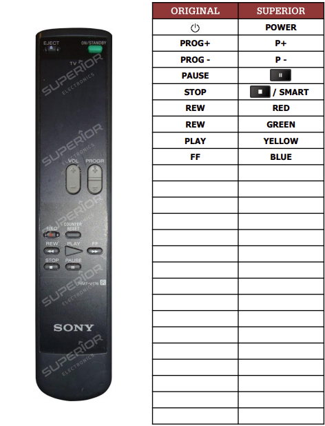 Sony EV-C400E náhradní dálkový ovladač jiného vzhledu