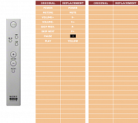 Sony HAPS1S náhradní dálkový ovladač jiného vzhledu