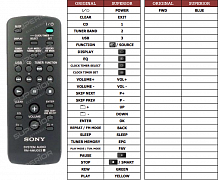 Sony HCD-CP555 náhradní dálkový ovladač jiného vzhledu