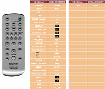 Sony HCD-EH10 náhradní dálkový ovladač jiného vzhledu