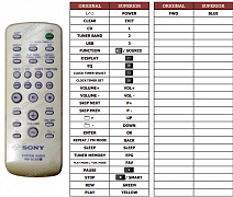 Sony HCD-RG100 náhradní dálkový ovladač jiného vzhledu