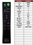 Sony HT-CT180 náhradní dálkový ovladač jiného vzhledu