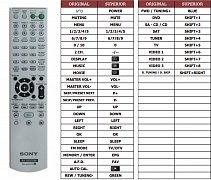 Sony HT-DDW790 náhradní dálkový ovladač jiného vzhledu