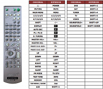 Sony HT-K25 náhradní dálkový ovladač jiného vzhledu