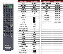 Sony HT-SS2000 náhradní dálkový ovladač jiného vzhledu