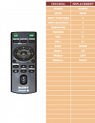 Sony HTCT60BT náhradní dálkový ovladač jiného vzhledu